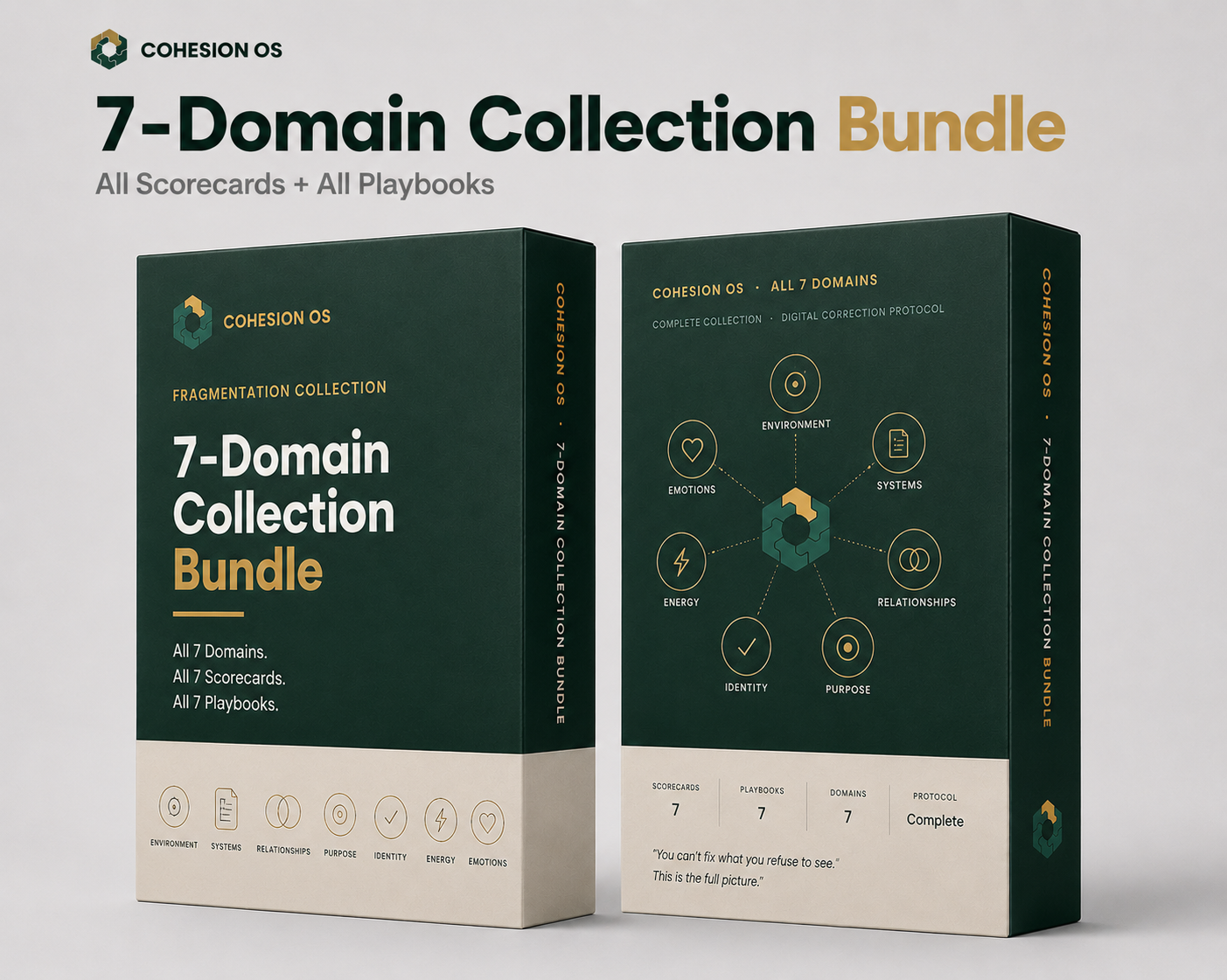 The Complete Cohesion Collection, all 7 domains