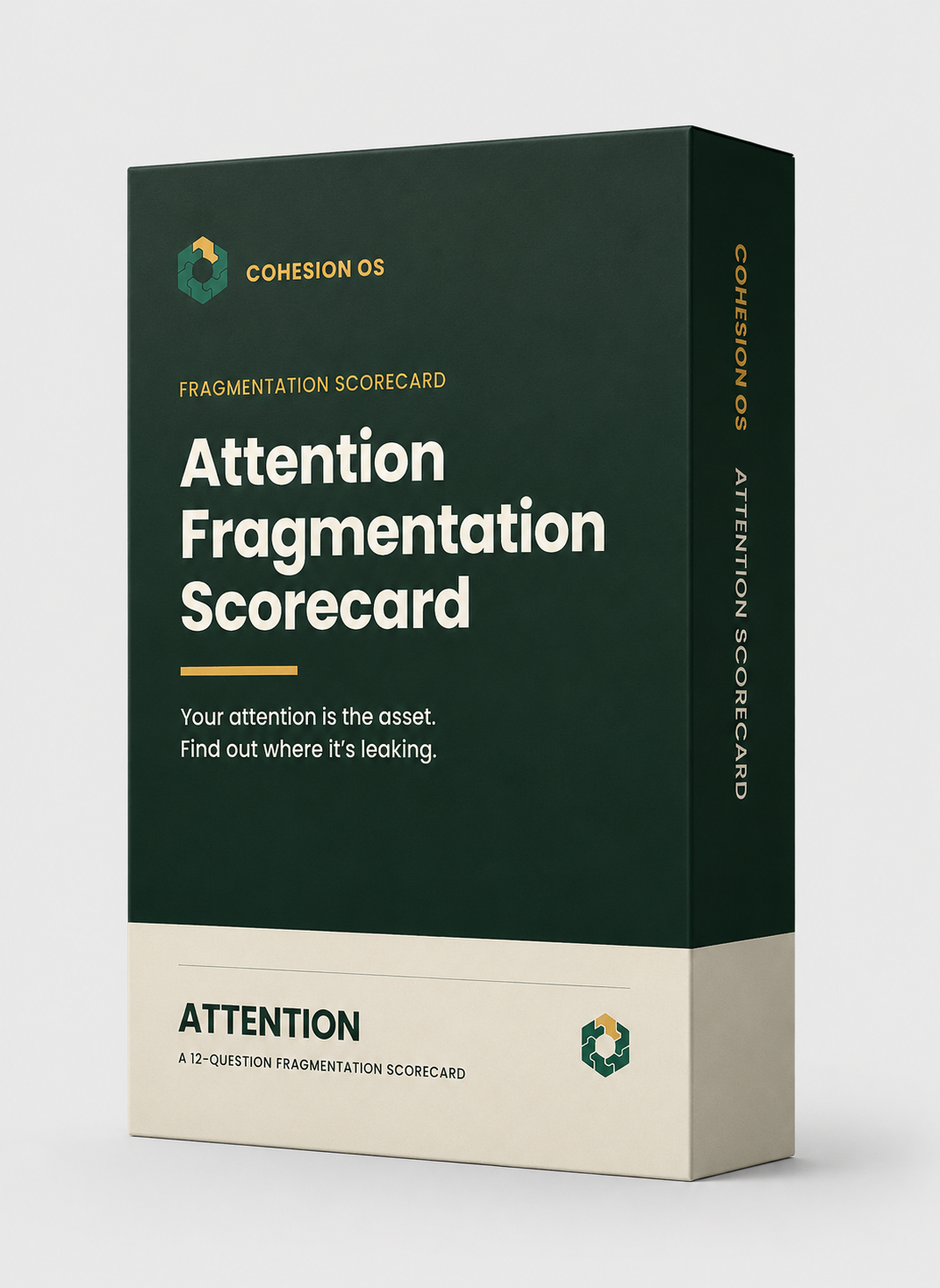 Attention Fragmentation Scorecard