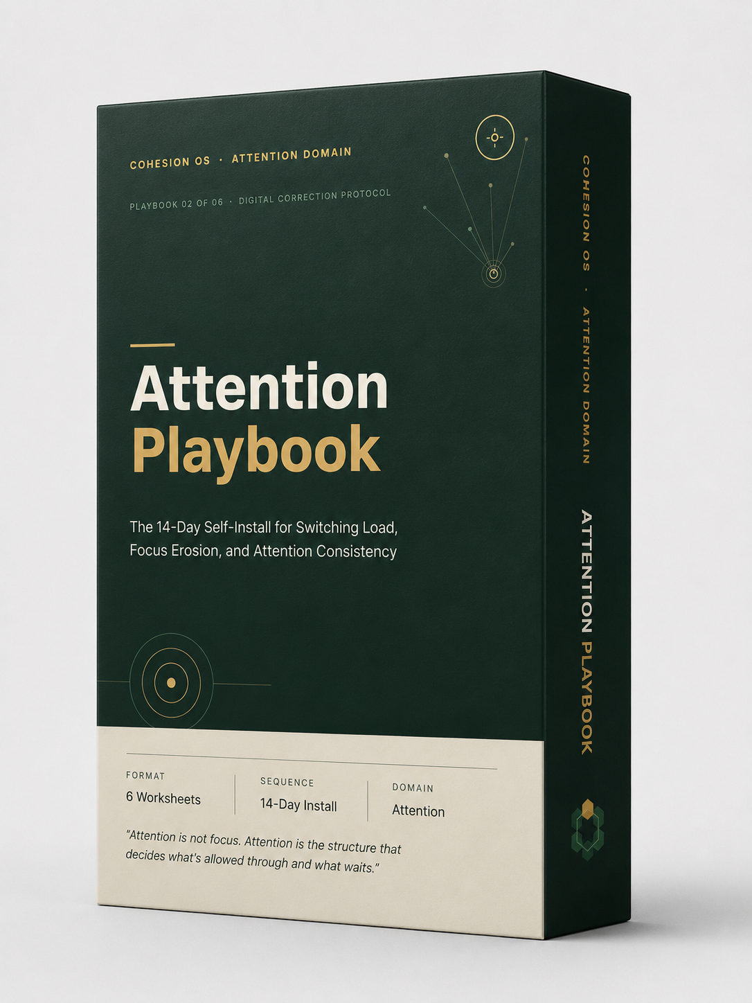 Attention Playbook
