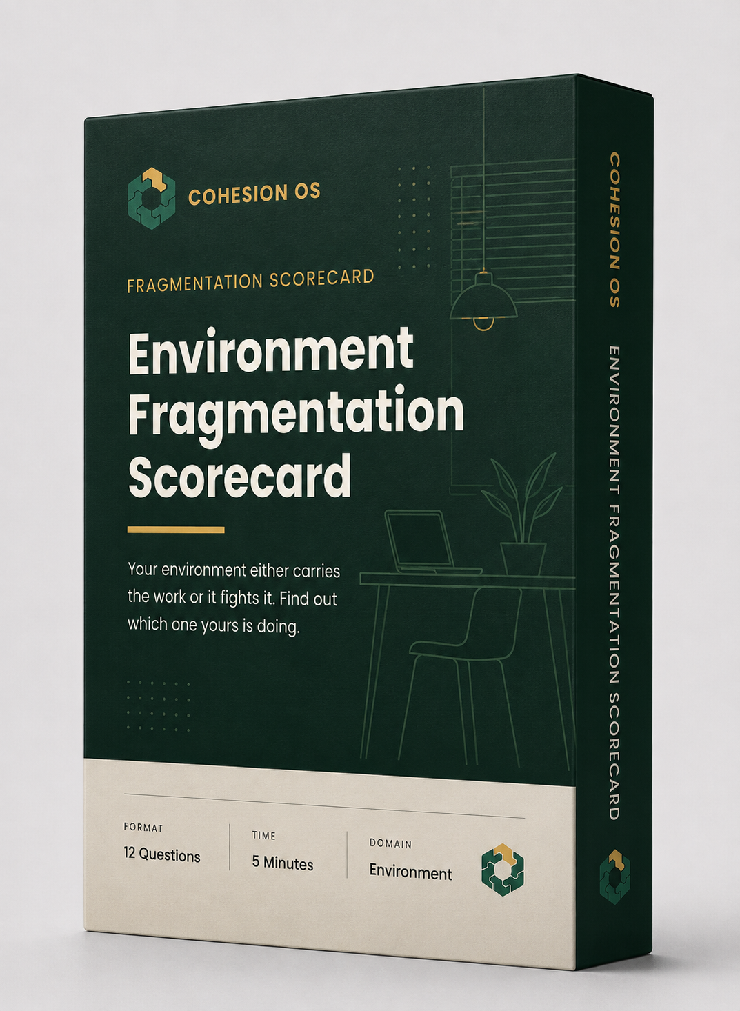 Environment Fragmentation Scorecard