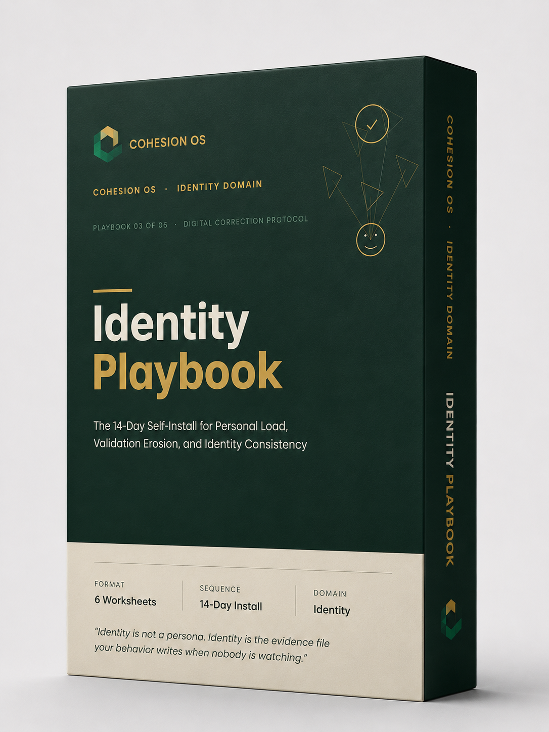Identity Playbook