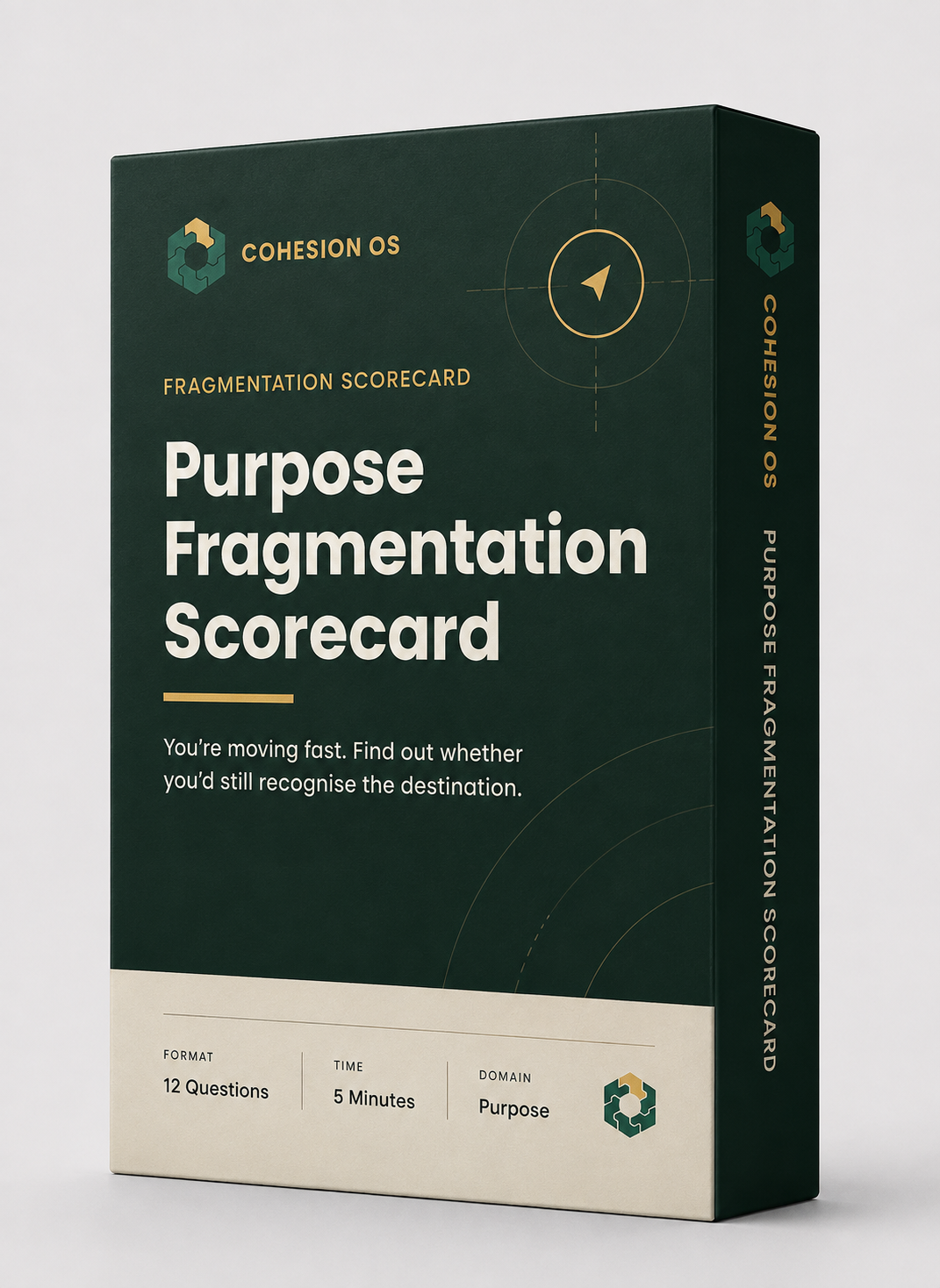 Purpose Fragmentation Scorecard