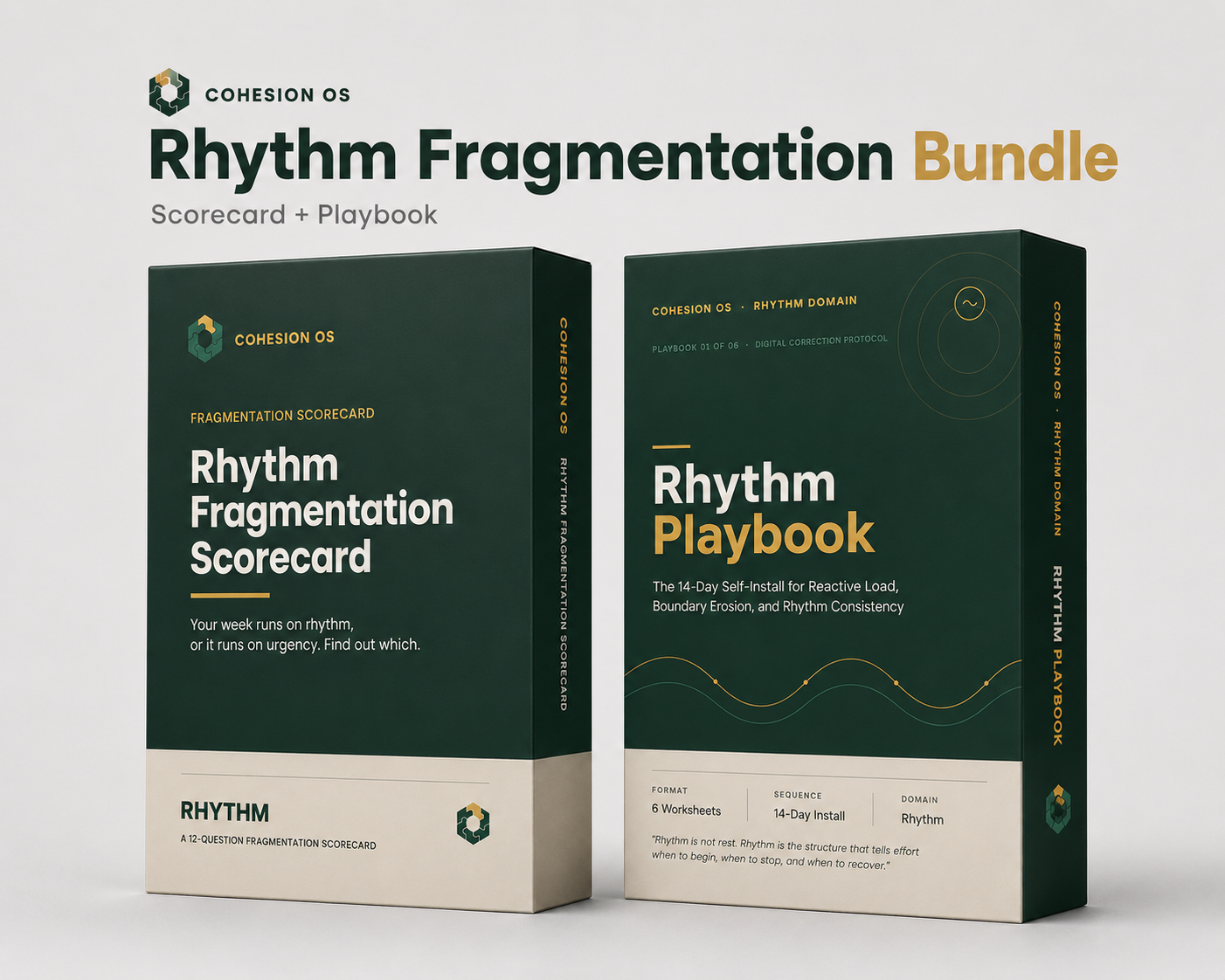 Rhythm Fragmentation Bundle: Scorecard and Playbook
