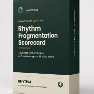Rythm Fragmentation Scorecard