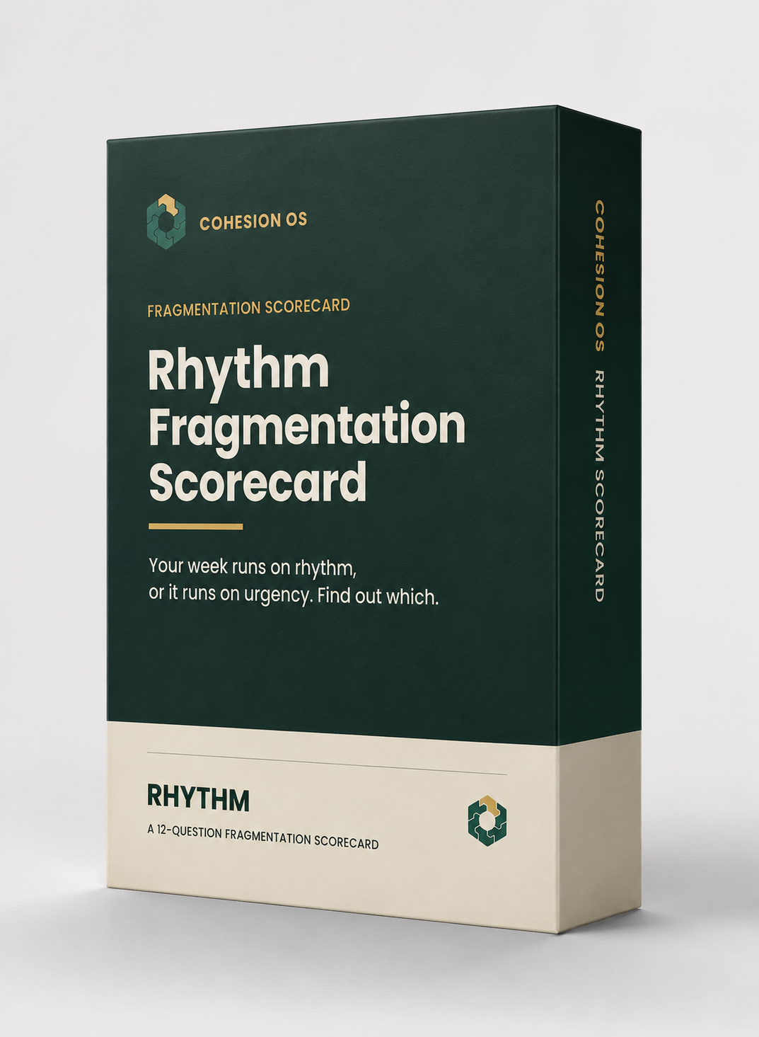 Rhythm Fragmentation Scorecard