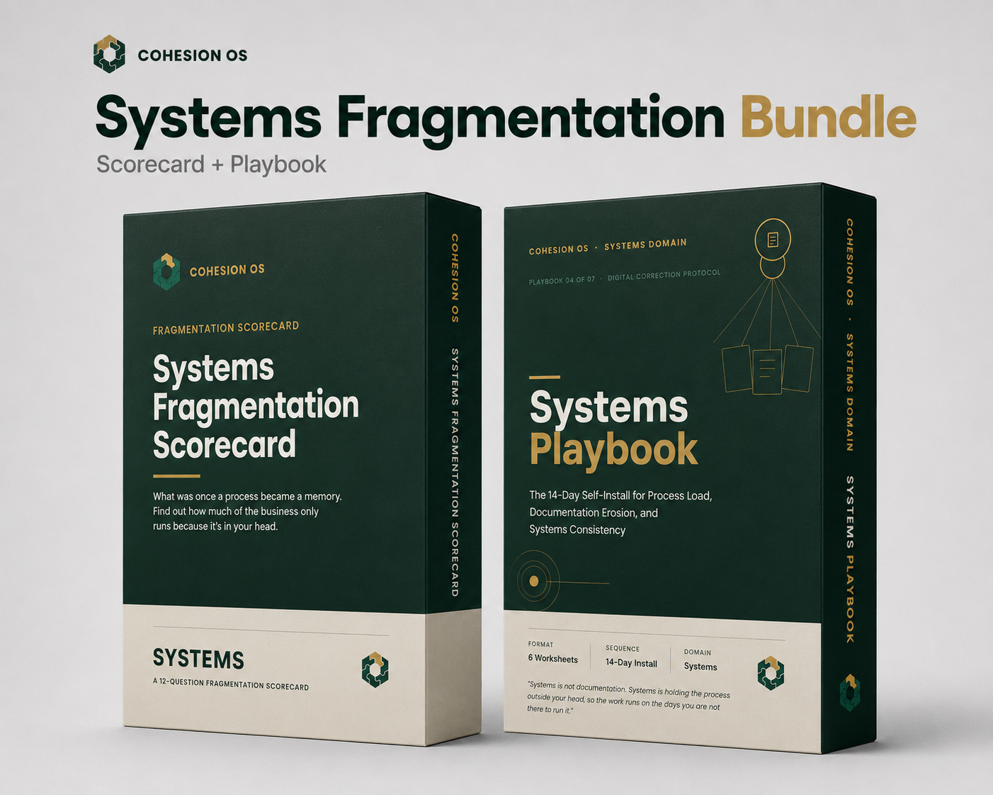 Systems Fragmentation Bundle