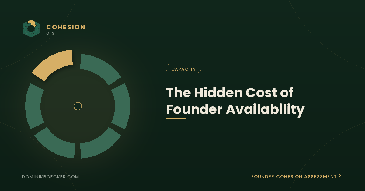 Hidden cost of founder availability